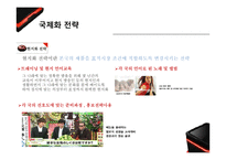 SM 엔터테인먼트 경쟁우위전략-15