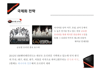 SM 엔터테인먼트 경쟁우위전략-17