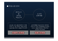 리츠 칼튼 호텔 서비스 품질경영 전략-7