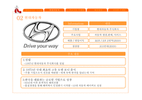 현대자동차 비교시승 마케팅-5