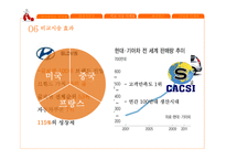 현대자동차 비교시승 마케팅-9