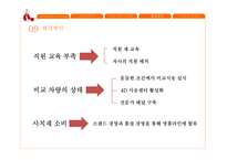 현대자동차 비교시승 마케팅-12