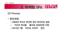 사회적 기업 `빅이슈`의 마케팅 5Ps-20