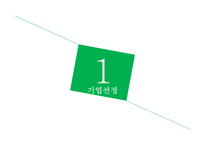 현대중공업의 국제회계 도입으로 인한 재무상태변화-3