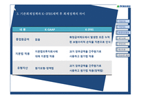 현대중공업의 국제회계 도입으로 인한 재무상태변화-18