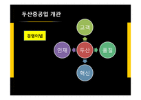 두산중공업 해외 투자 분석-6