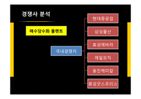 두산중공업 해외 투자 분석-16