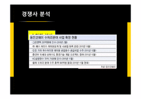 두산중공업 해외 투자 분석-18
