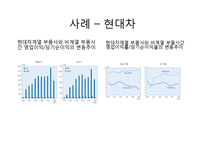기업윤리-애플과 폭스콘 사례 연구-12
