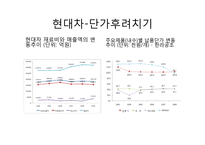 기업윤리-애플과 폭스콘 사례 연구-13
