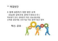 기업윤리-애플과 폭스콘 사례 연구-18