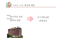 코모도 호텔 SWOT분석 및 전략 제안-4