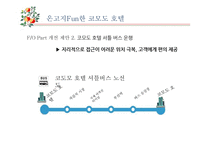 코모도 호텔 SWOT분석 및 전략 제안-6