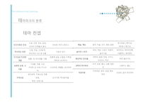 테마파크 현황과 발전방향-10