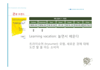 테마파크 현황과 발전방향-18
