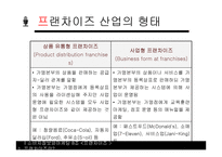 프랜차이즈의 성공전략-6