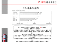 815콜라 품질경영 실패사례-6
