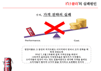 815콜라 품질경영 실패사례-8