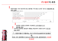 815콜라 품질경영 실패사례-9