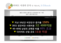 윤리경영에 대한 고찰-6
