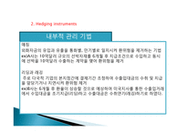 환위험 관리 성공 및 실패 사례-10