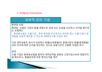 환위험 관리 성공 및 실패 사례-12