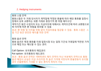 환위험 관리 성공 및 실패 사례-15