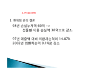 환위험 관리 성공 및 실패 사례-19