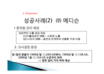 환위험 관리 성공 및 실패 사례-20
