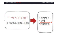 체중조절 시리얼 `Light-Up` 마케팅 전략-6