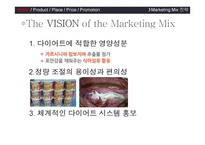 체중조절 시리얼 `Light-Up` 마케팅 전략-8
