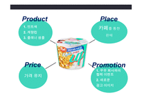체중조절 시리얼 `Light-Up` 마케팅 전략-20