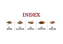 빕스 SWOT, 3C, STP 분석 및 마케팅제안-2