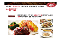 빕스 SWOT, 3C, STP 분석 및 마케팅제안-7