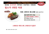 빕스 SWOT, 3C, STP 분석 및 마케팅제안-9