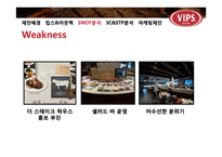 빕스 SWOT, 3C, STP 분석 및 마케팅제안-13