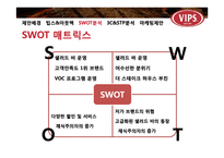 빕스 SWOT, 3C, STP 분석 및 마케팅제안-16