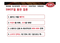 빕스 SWOT, 3C, STP 분석 및 마케팅제안-17
