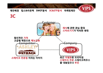 빕스 SWOT, 3C, STP 분석 및 마케팅제안-19
