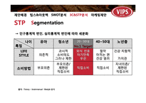 빕스 SWOT, 3C, STP 분석 및 마케팅제안-20