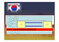 전략물자 위반사례-6
