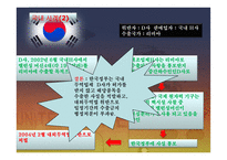 전략물자 위반사례-9