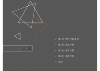 8장 창업지원제도-2