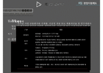 8장 창업지원제도-12