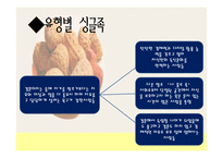 싱글족을 위한 관광마케팅-6