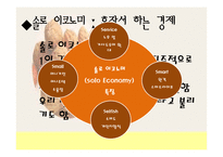 싱글족을 위한 관광마케팅-7