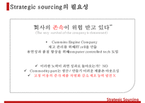 HBR Case Analysis 레포트-4