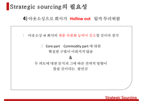 HBR Case Analysis 레포트-9