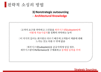 HBR Case Analysis 레포트-15