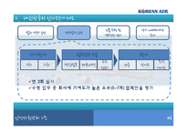 대한항공의 인사평가제도-9